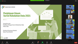 Pelatihan Petugas Survei Kebutuhan Data  2021