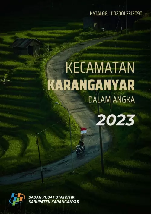 Kecamatan Karanganyar Dalam Angka 2023