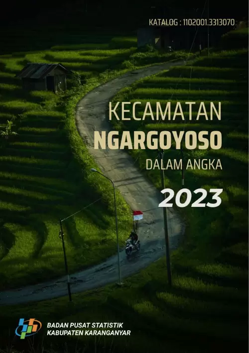 Kecamatan Ngargoyoso Dalam Angka 2023