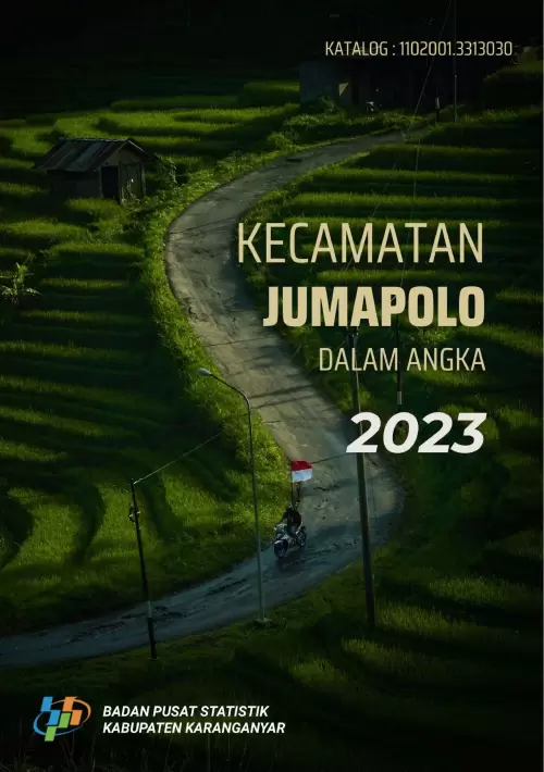 Kecamatan Jumapolo Dalam Angka 2023